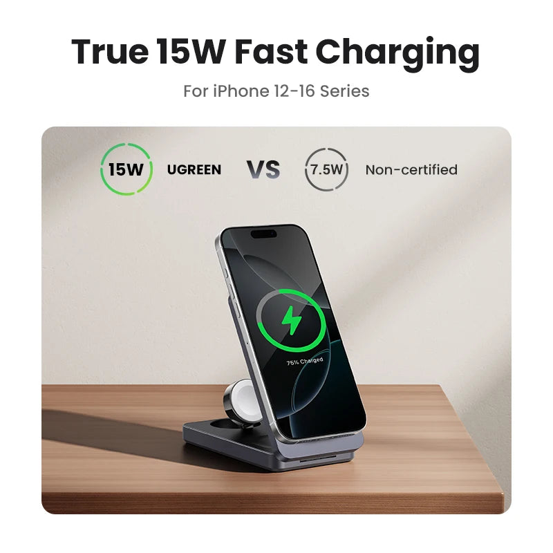 UGREEN 3-In-1 Mfi 15W MAX Magnetic Wireless Charger Stand Qi2 Charging for Iphone 16 Pro Max/Airpods 4 for Magsafe Fast Charger