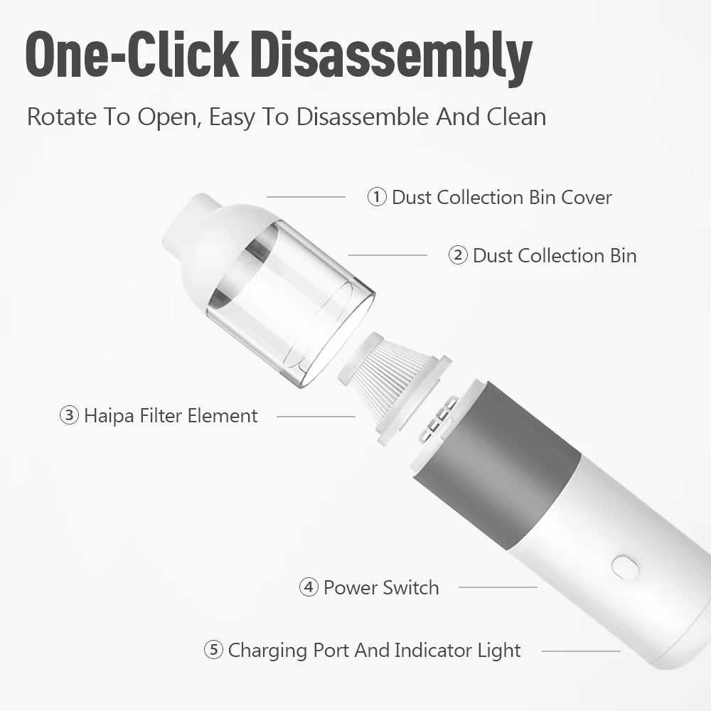 120W Car Vacuum Cleaner Rechargeable Handheld Car USB Type C Wireless Dust Catcher 20000Pa Suction Smart Home Dual-Purpose Clean