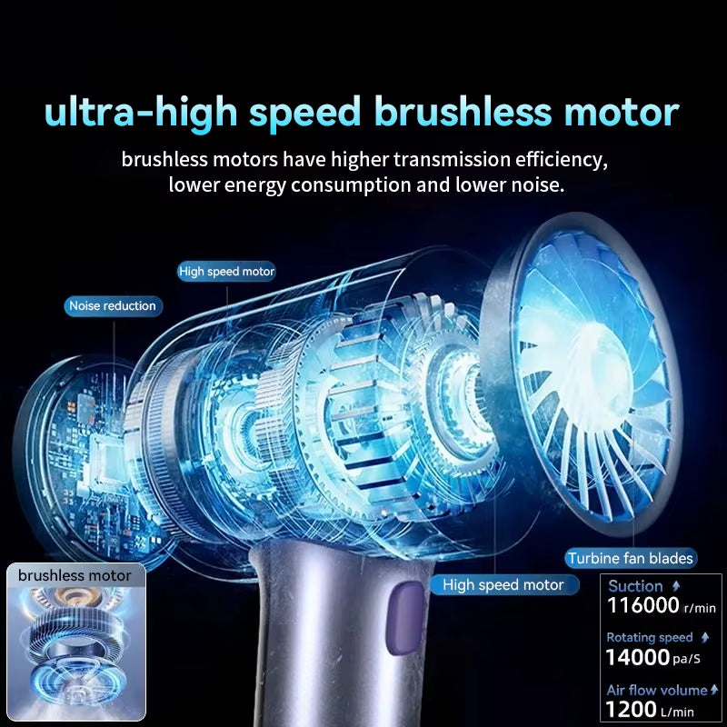 80W Car Vacuum Cleaner Portable 17000PA Handheld Wireless Vacuum Cleaner and Air Blower Air Pump 3In1 Dust Blower for Home Pet