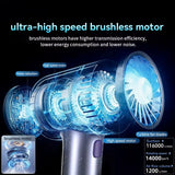 80W Car Vacuum Cleaner Portable 17000PA Handheld Wireless Vacuum Cleaner and Air Blower Air Pump 3In1 Dust Blower for Home Pet