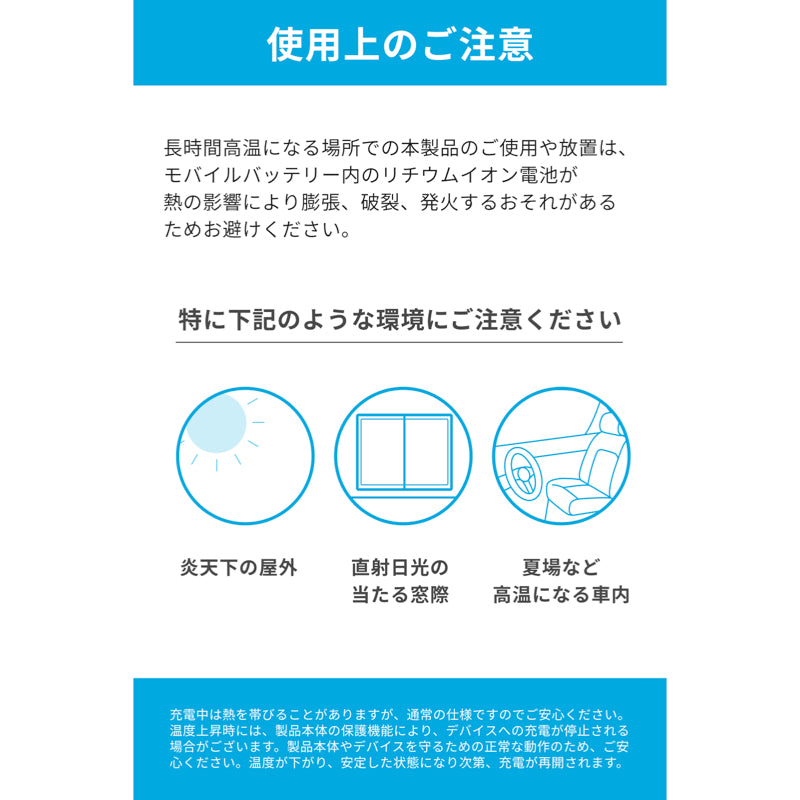 Anker Nano Power Bank (22.5W, Built-In USB-C Connector)