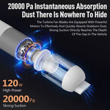 120W Car Vacuum Cleaner Rechargeable Handheld Car USB Type C Wireless Dust Catcher 20000Pa Suction Smart Home Dual-Purpose Clean